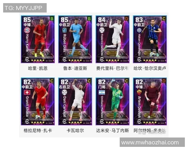 实况足球球星位置评分解析:各位置顶级球员实力对比分析